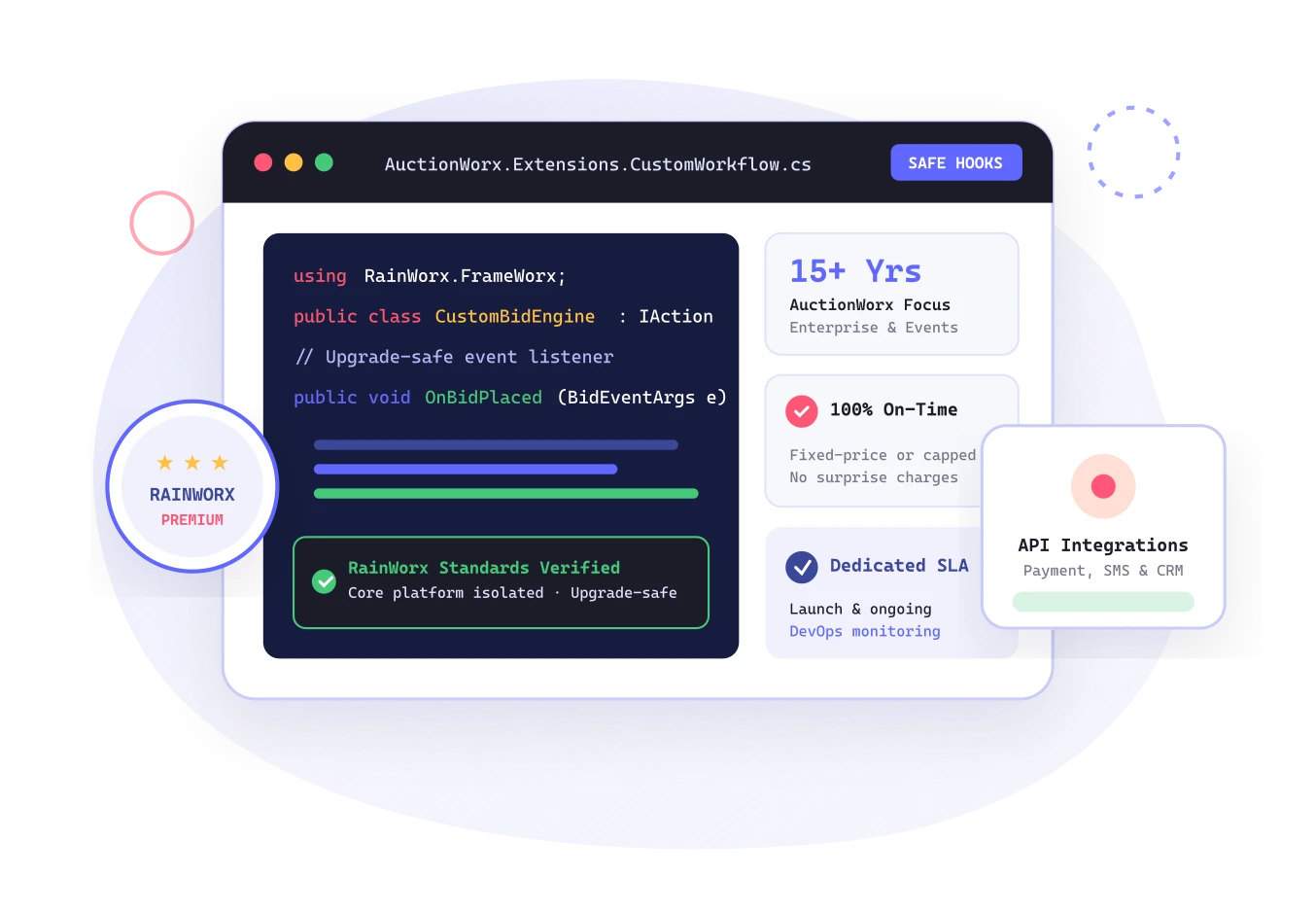 AuctionWorx developers