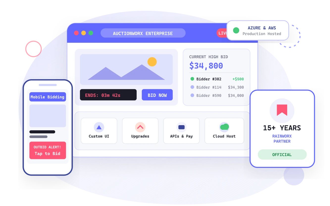 Expert AuctionWorx Developers