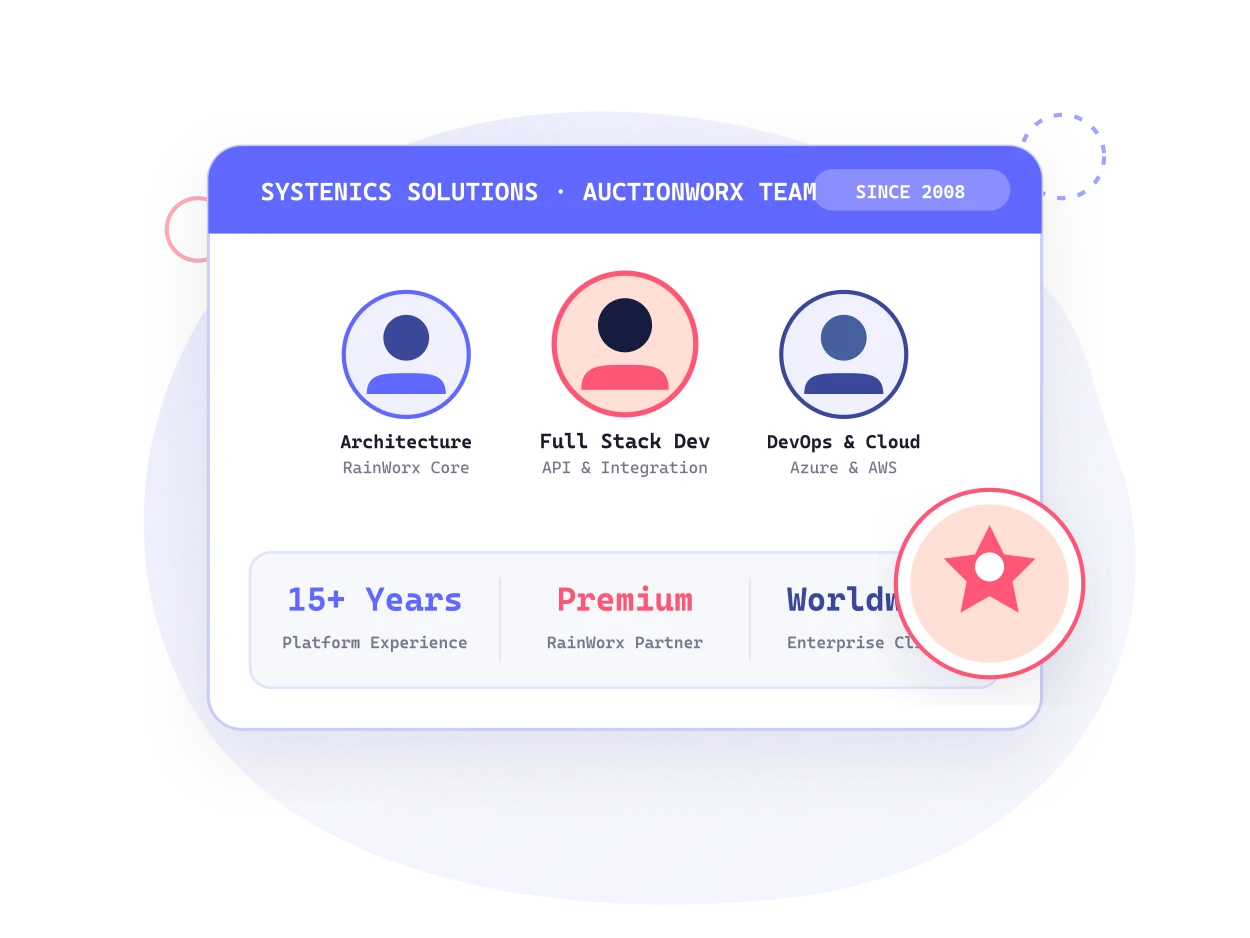 About AuctionWorx Developers and Systenics Team