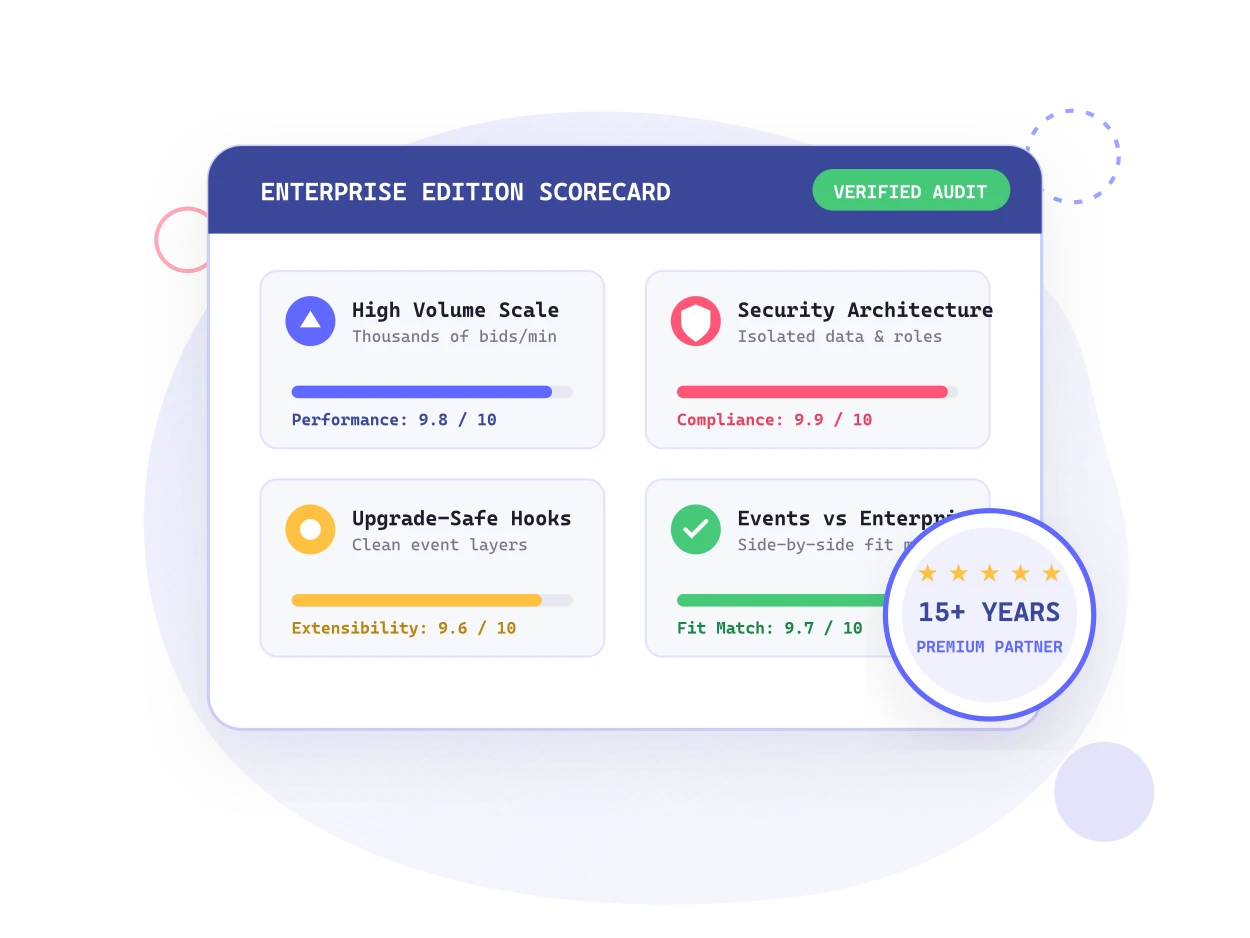AuctionWorx Enterprise Edition Review