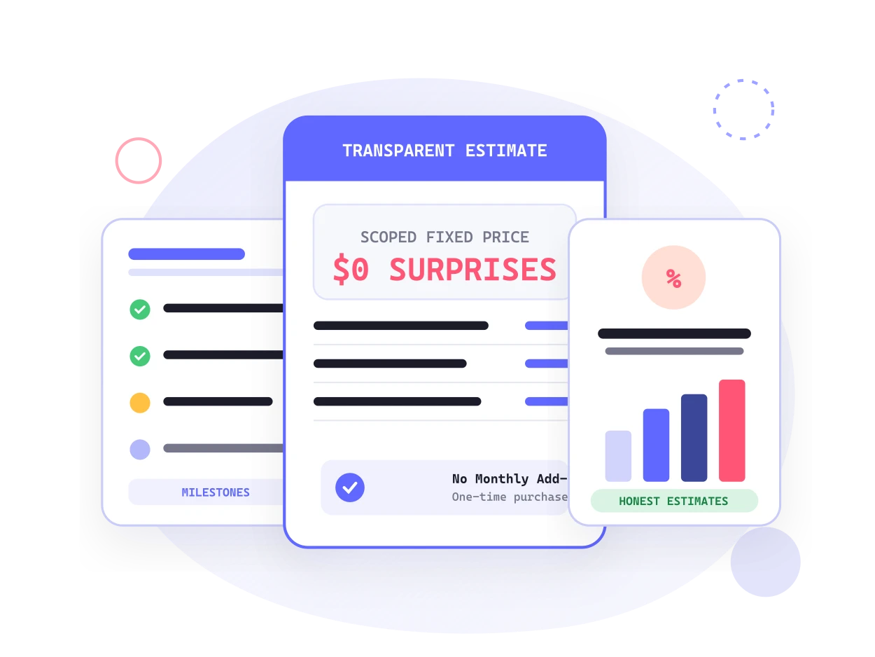 AuctionWorx Development and Hosting Pricing